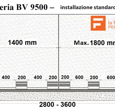 seria-bv-9500-schita-montaj-panouri-lungi1 italian