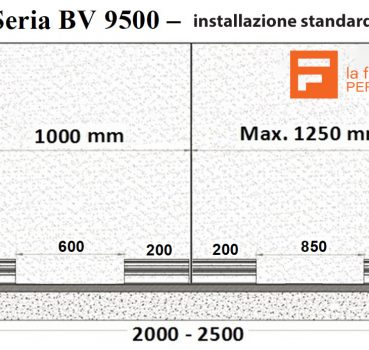 seria-bv-9500-schita-montaj1 italian